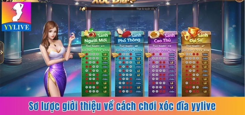Cách Chơi Xóc Đĩa YYlive Luôn Thắng, Ẵm Thưởng Liền Tay 2 Sơ lược giới thiệu về cách chơi xóc đĩa YYlive